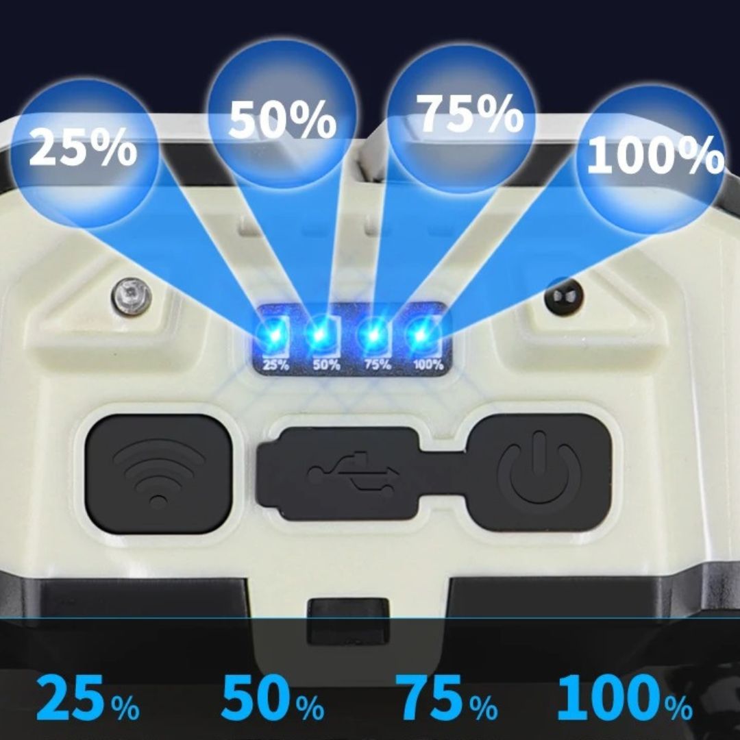 Linterna de Cabeza Recargable Con Sensor - Estándar IP65 - Dreamy Home